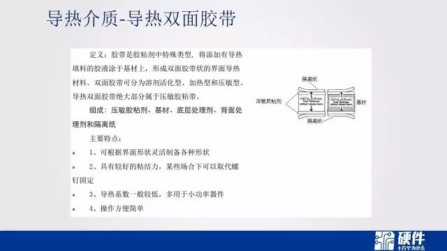 热设计基础知识——可靠性设计科普教育