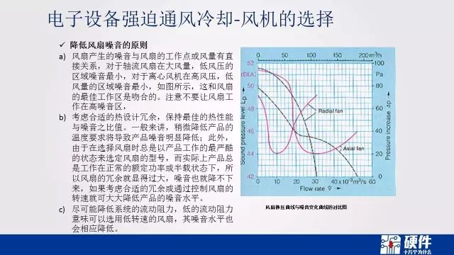 热设计基础知识——可靠性设计科普教育