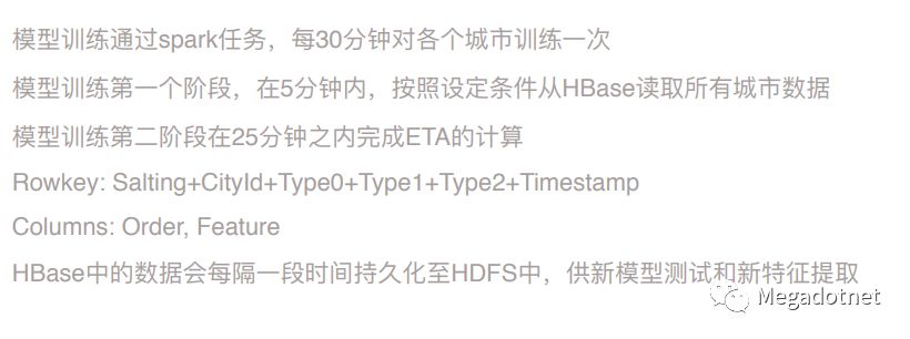 HBase在共享经济互联网业务的应用