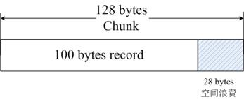 Redis vs Couchbase，究竟哪个更胜一筹？