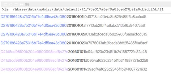 HBase 的MOB压缩分区策略介绍