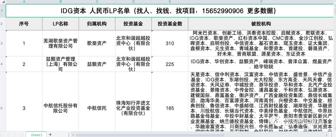 行业研究报告：分布式存储，企业IT市场的新增长点