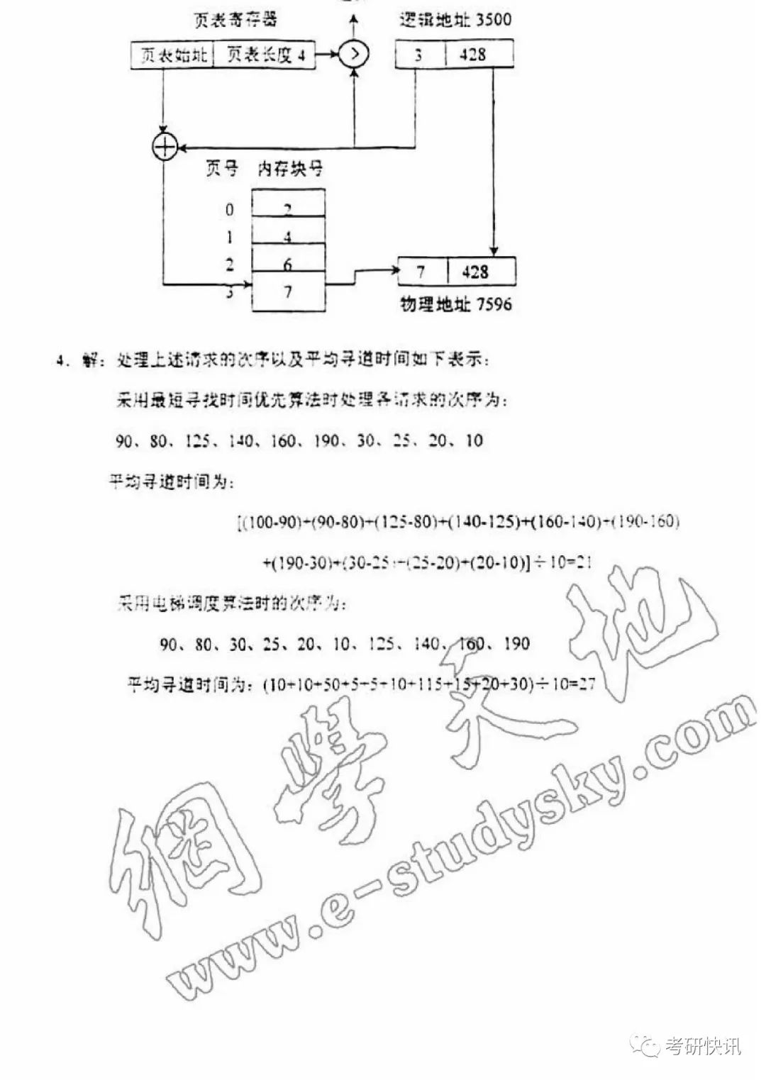 四川大学-计算机原理、C语言、操作系统-考研真题