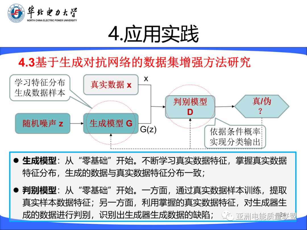 精选 || 深度学习与流式计算在电能质量分析评估中的机遇与挑战