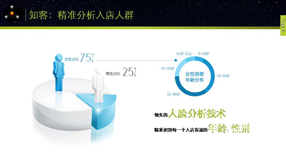 生物识别＋RFID+商业智能决策软件＝小胖子机器人