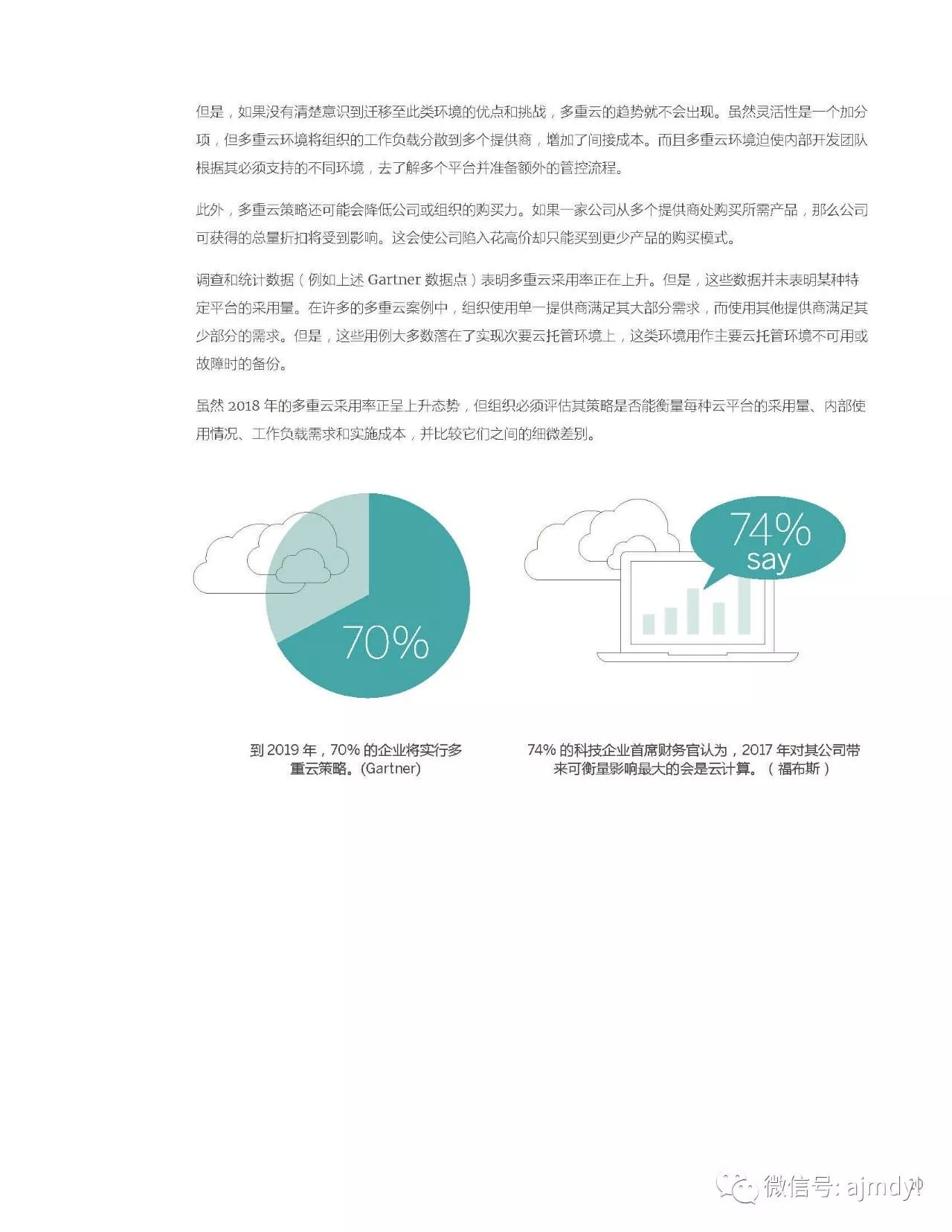 2018年10大商业智能趋势