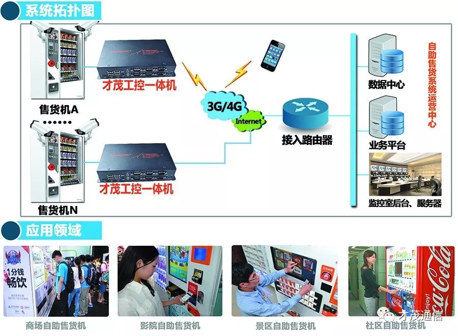 才茂邀您共赴2018中国（广州）国际商业智能设备产业博览交易会