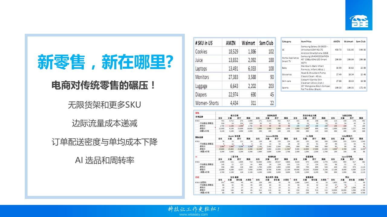 主题演讲｜《新零售与商业智能终端》——李岩