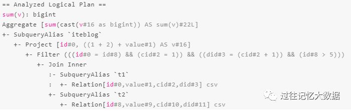 一条 SQL 在 Apache Spark 之旅（上）