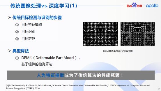 深度学习在自动驾驶感知领域的应用