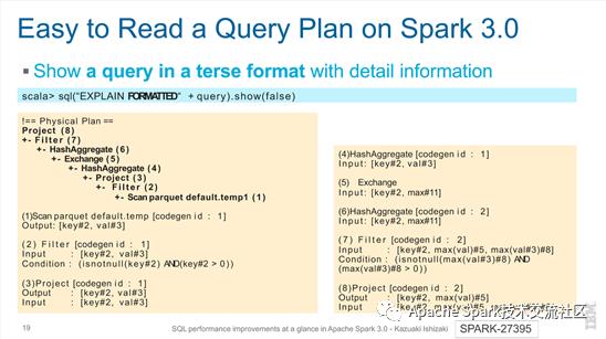 Spark改进｜Apache Spark 3.0中的SQL性能改进概览