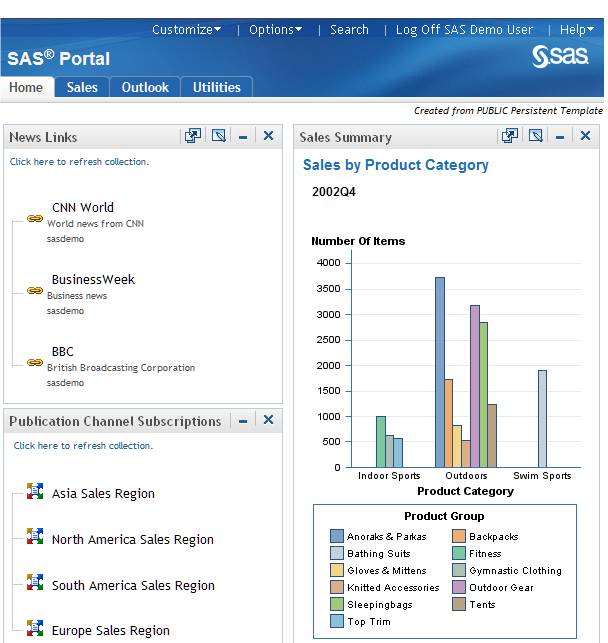 SAS智能分析平台及行业解决方案（一）：SAS商业智能之SAS Enterprise BI Server