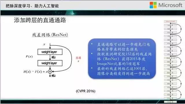 微软首席研究员刘铁岩：深度学习的推力与阻碍