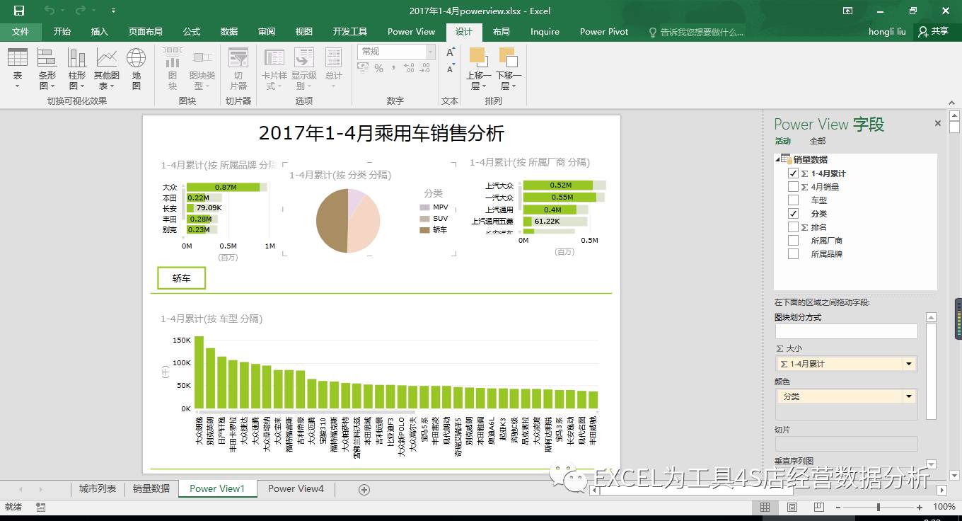 Power BI Desktop 自助式商业智能简介