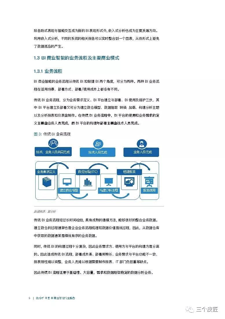 爱分析：中国BI商业智能行业报告