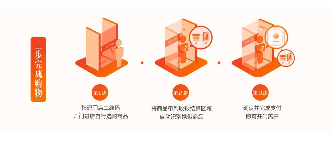 诚邀您参加2018广州国际商业智能设备产业博览会