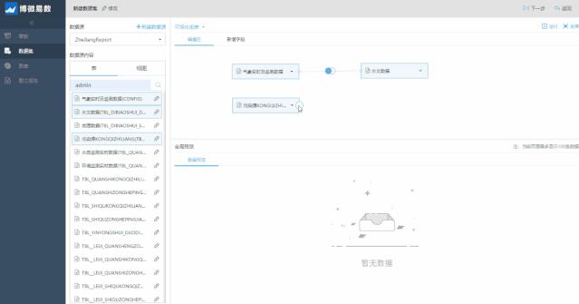 易数BI——高性能自助式商业智能分析工具