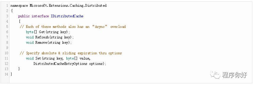 使用分布式缓存对ASP.Net Core性能提升?