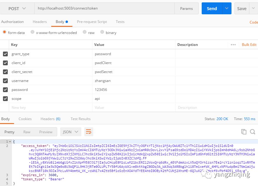 .Net Core 基于Ocelot + IdentityServer4 + Eureka的搭建高性能网关介绍