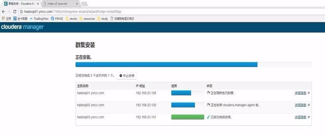 视野 | Hadoop技术在商业智能BI中的应用探究