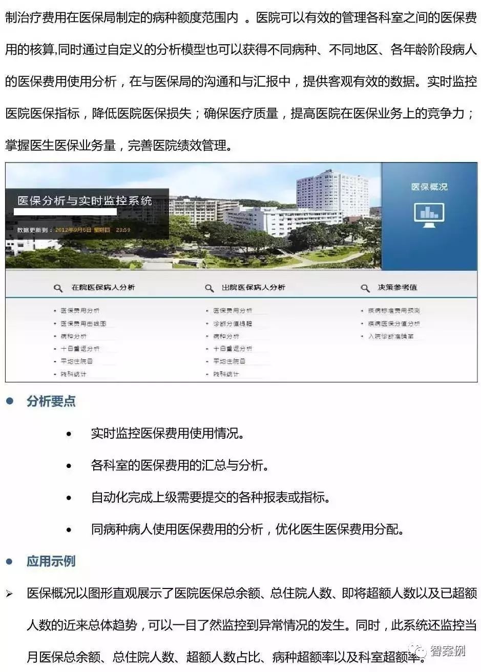 智慧医院:市县医院BI(商业智能)建设方案(图文)