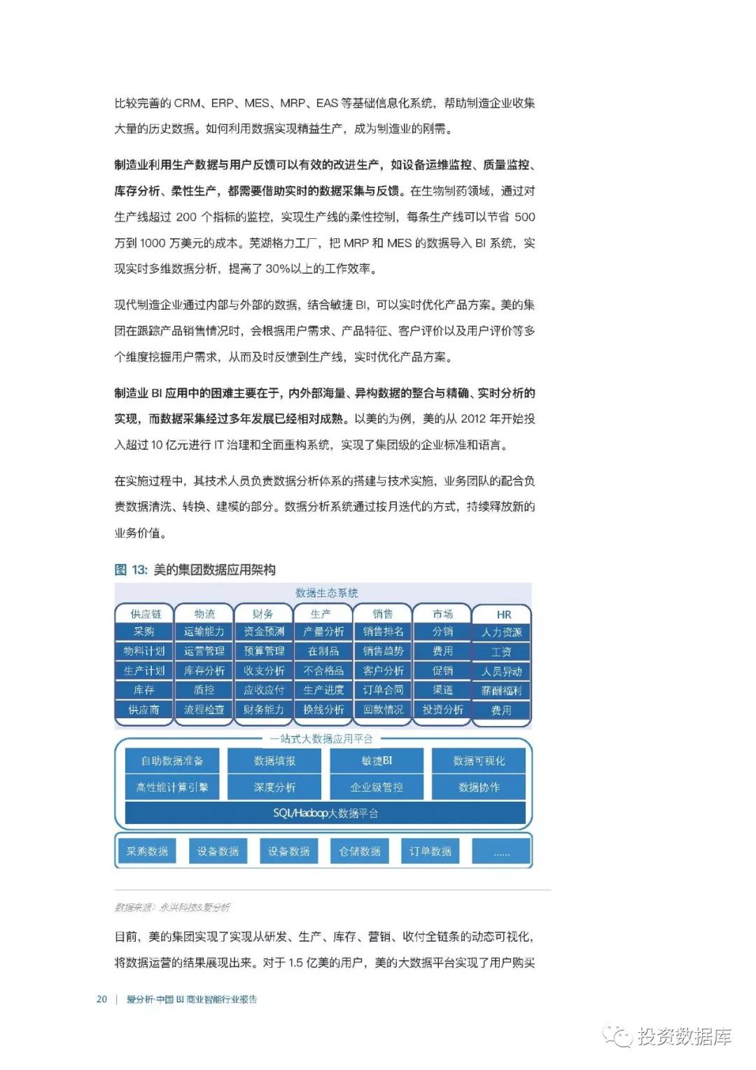 中国BI商业智能行业报告