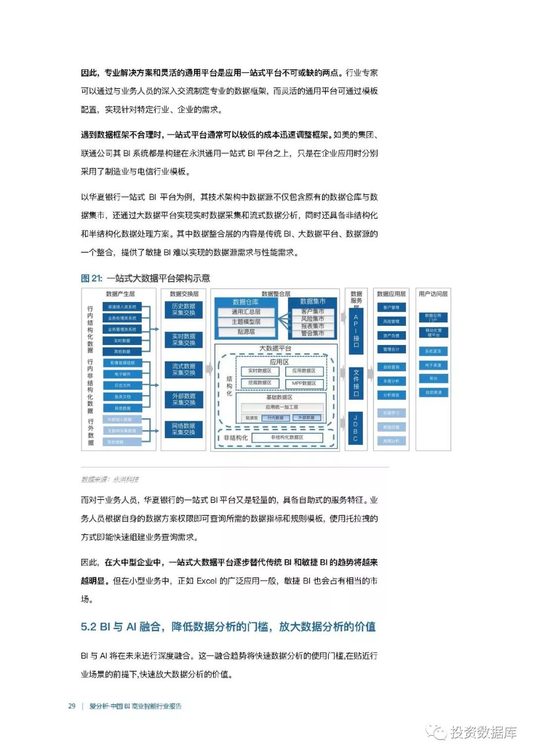 中国BI商业智能行业报告