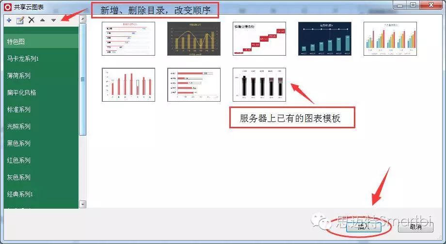 颠覆想象的商业智能报表软件之Smartbi电子表格（功能解读）