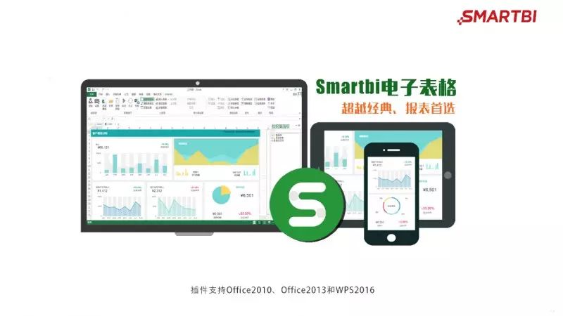 颠覆想象的商业智能报表软件之Smartbi电子表格（身世之谜）