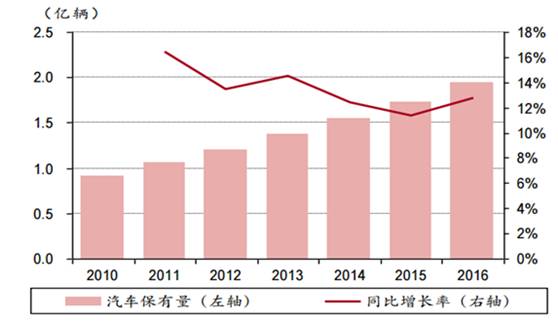 这款商业智能终端，在改变城市道路旁停车收费原始的现状。