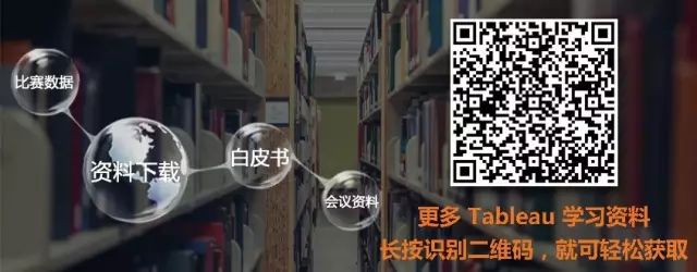 逃离传统商业智能：面向 IT 的入门指南