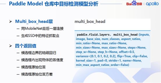 深度学习在自动驾驶感知领域的应用