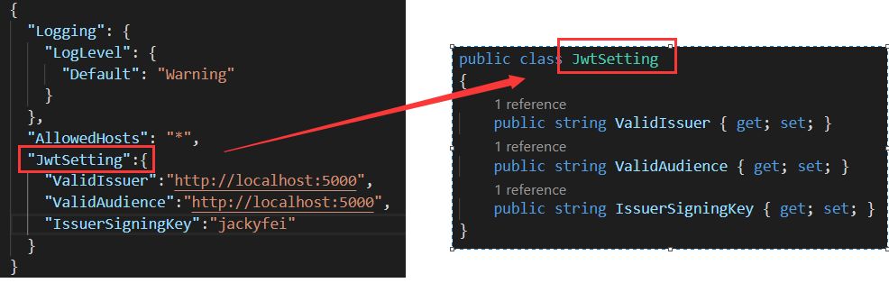 深入浅出 ASP.NET Core 基于JWT的认证和授权