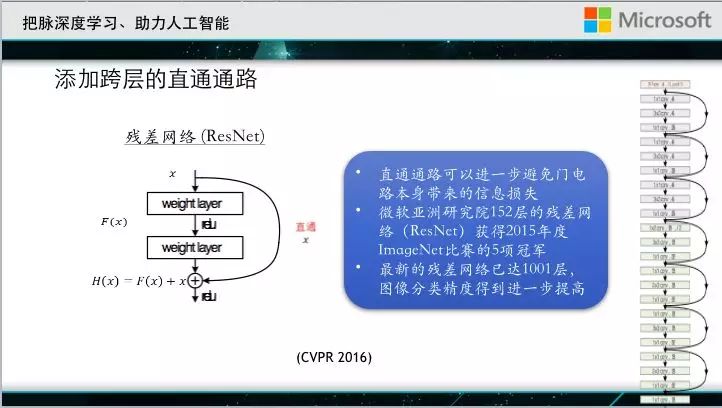 大会直击｜微软亚洲研究院刘铁岩：深度学习成功的秘密