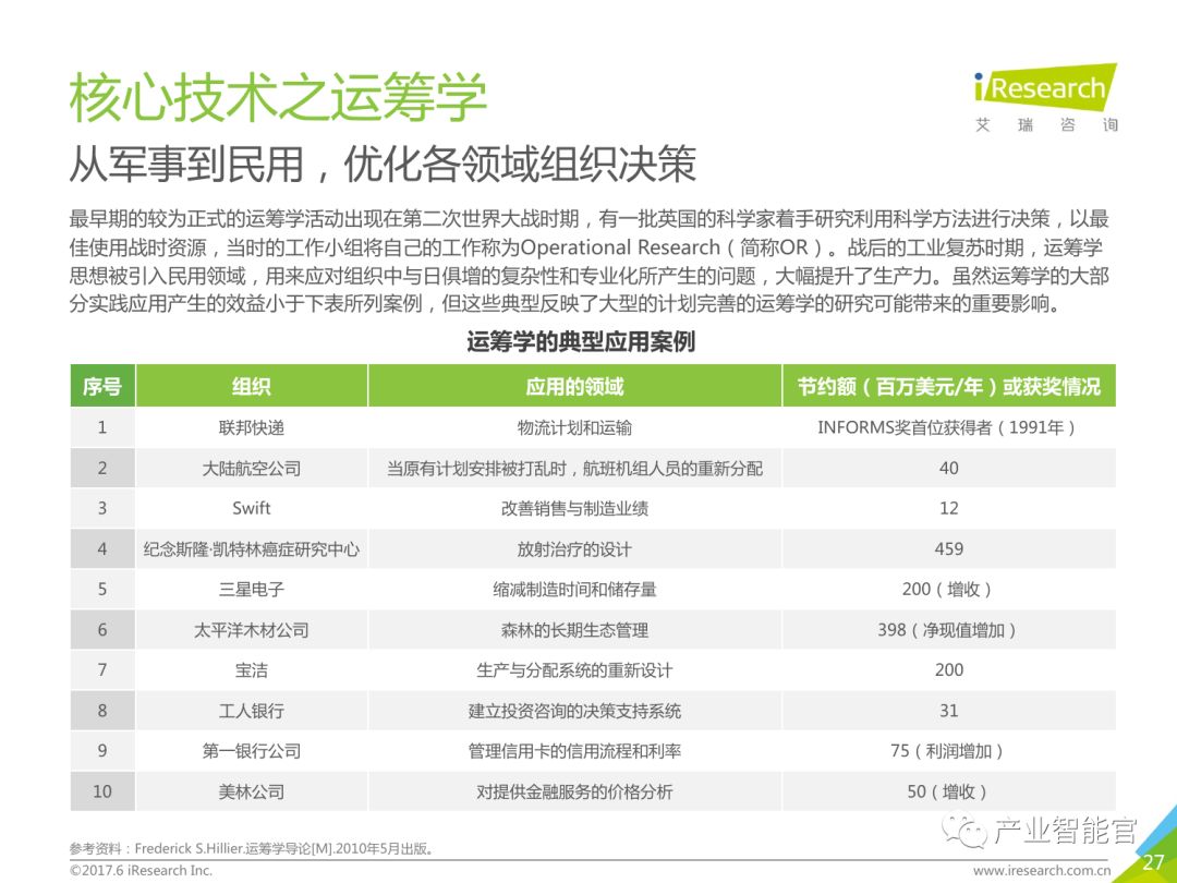 【重要】中国商业智能行业研究报告