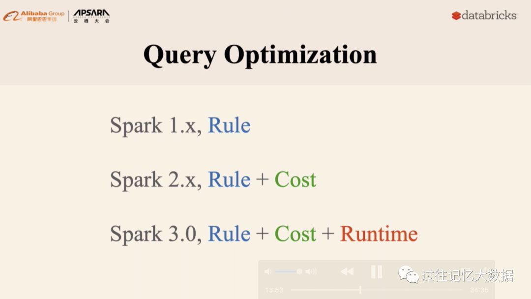 云栖大会 | Apache Spark 3.0 和 Koalas 最新进展