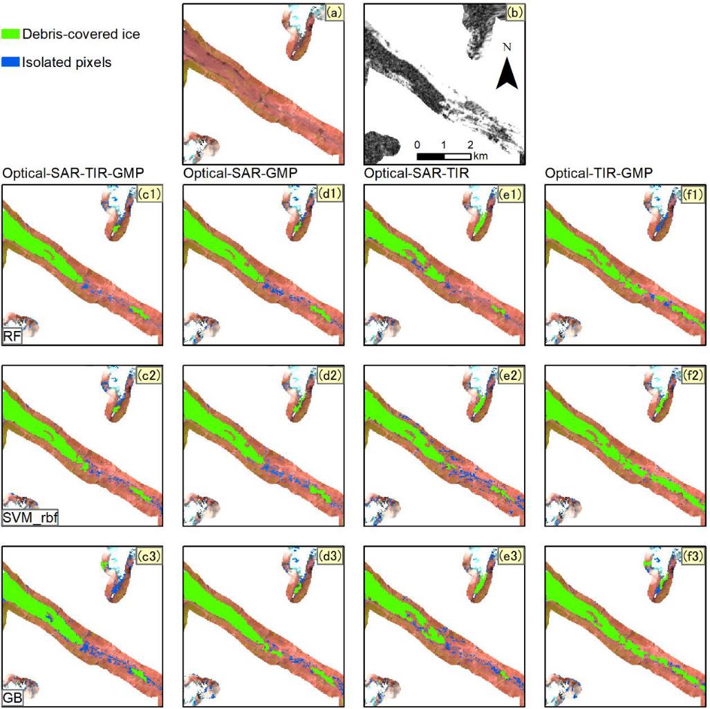 使用Sentinel-1/-2、Landsat-8及DEM组合数据进行机器学习分类表碛覆盖冰川