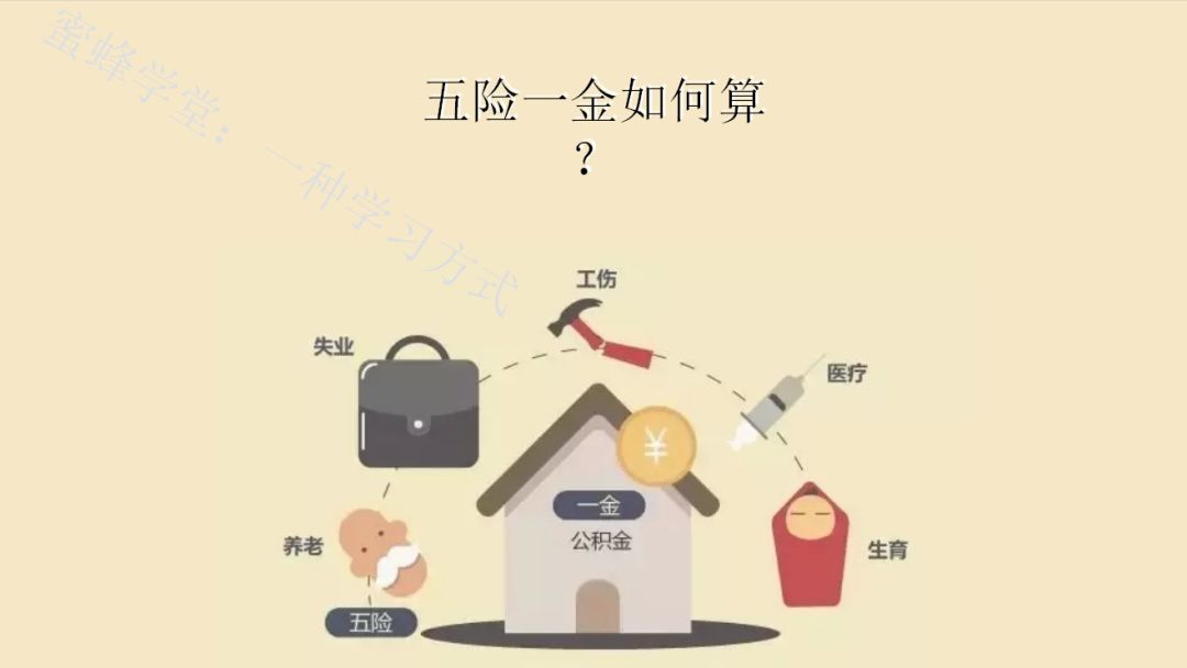 HR必备│100个常用算法大全