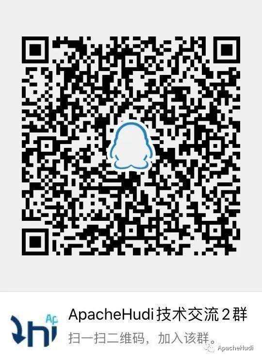 重磅！数据湖框架 Apache Hudi又双叕被国内顶级云服务提供商集成了！