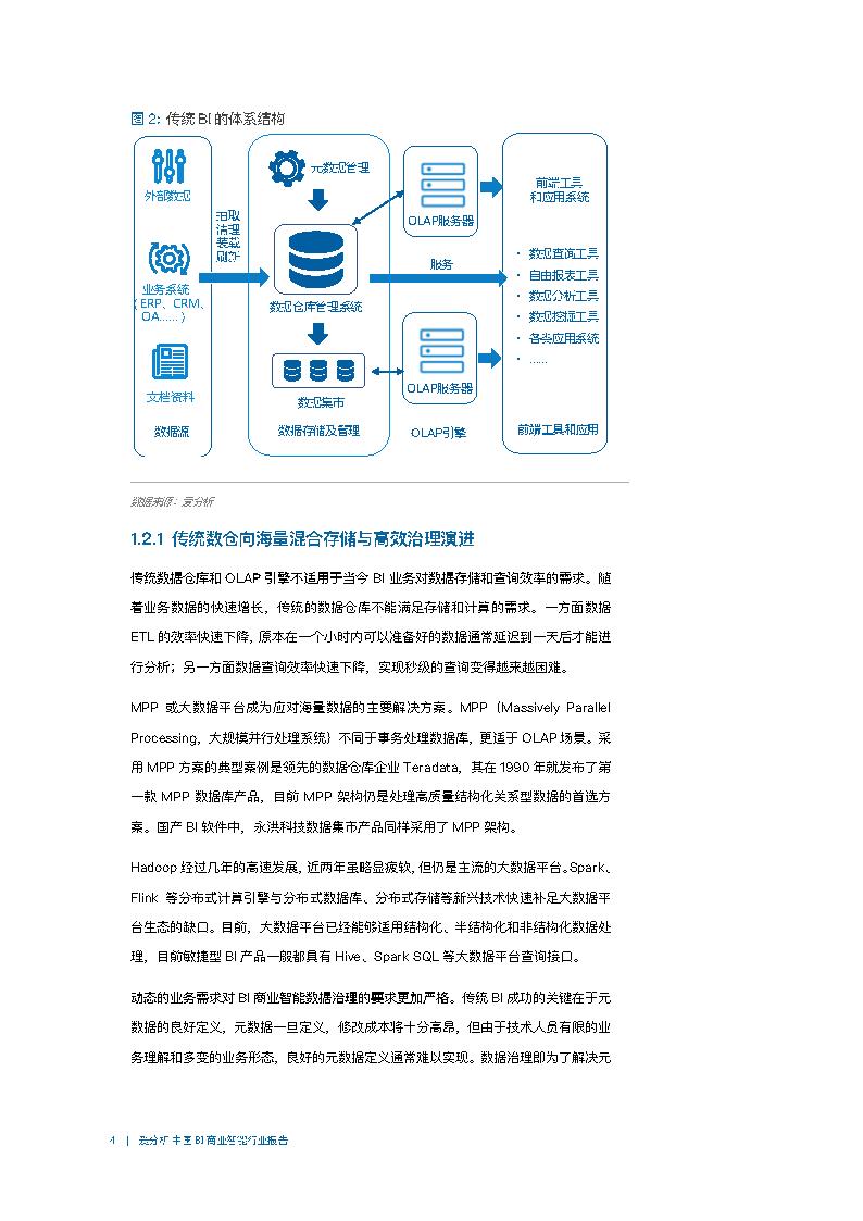 最新报告 | 中国BI商业智能行业报告