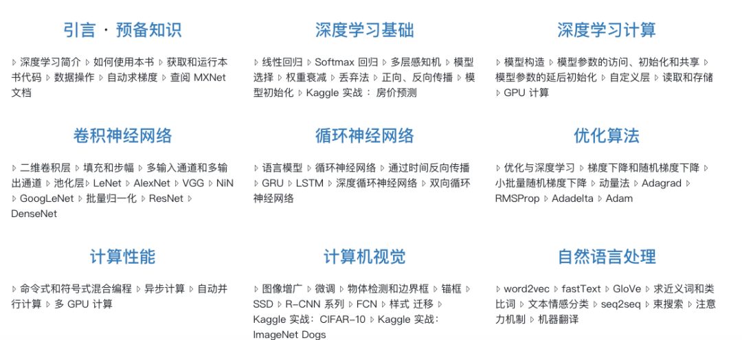 李沐大神开源中文书《动手学深度学习》上线