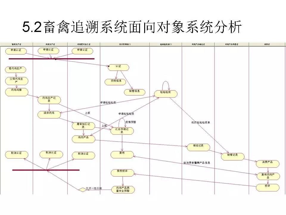 清华科技大讲堂（13）——ASP.NET程序设计基于实践能力培养的教学改革与实践