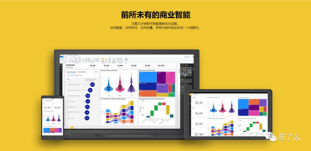 PowerBI，前所未有的商业智能