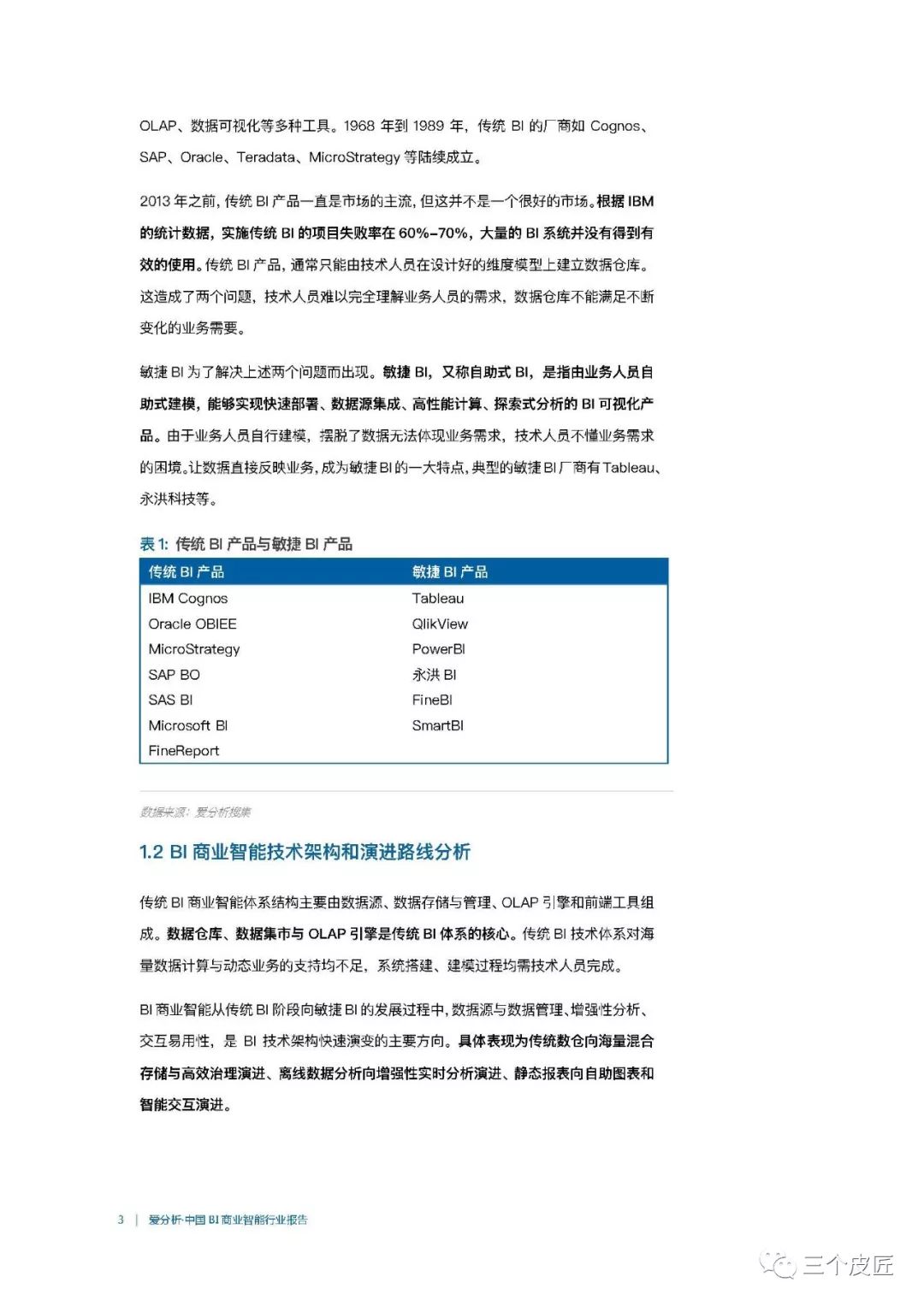 爱分析：中国BI商业智能行业报告