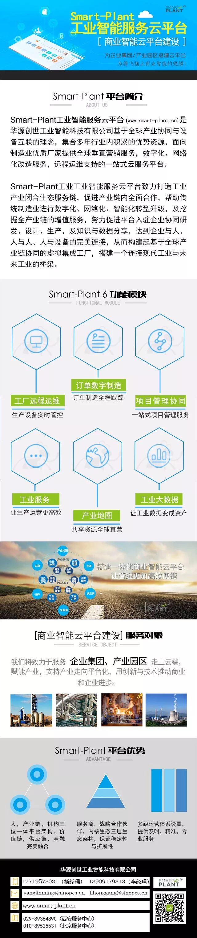 Smart-Plant商业智能云平台建设