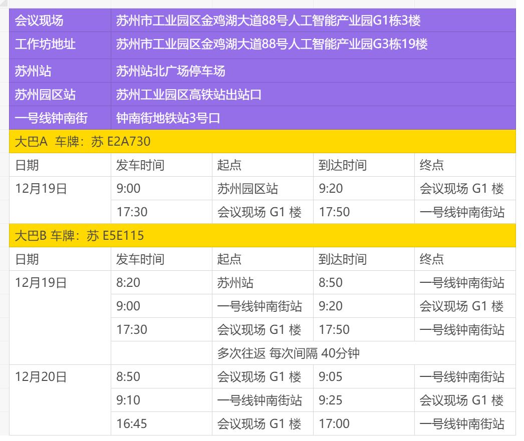 2020.NET开发者大会大会线上同步直播，以及参会秘籍