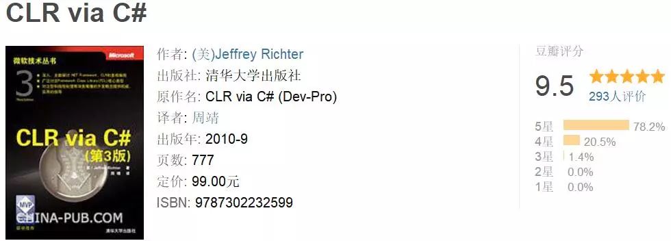 C# 书籍推荐，助你.NET技能提升至少1000倍