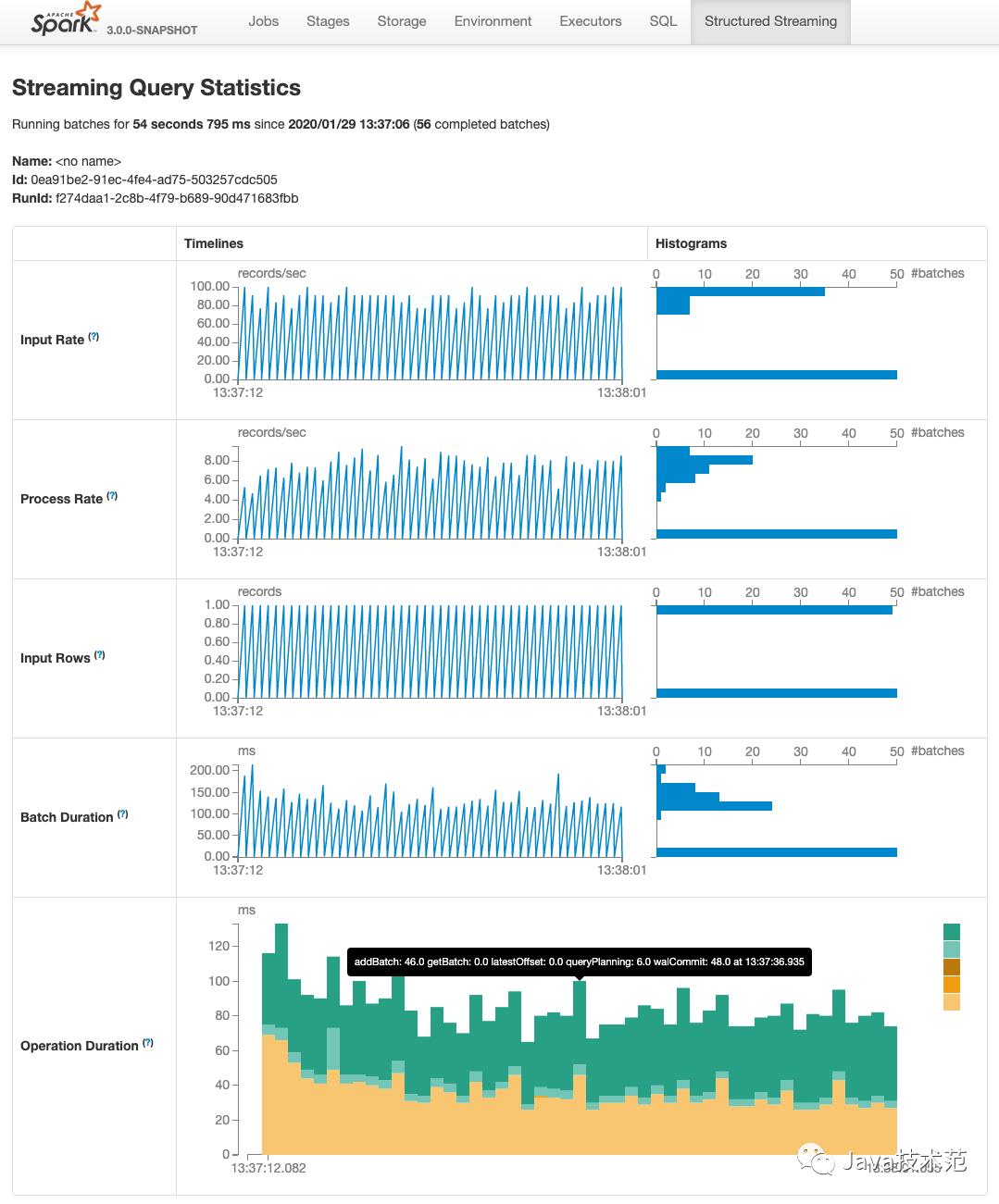 Spark特性｜Apache Spark 3.0.0正式版终于发布