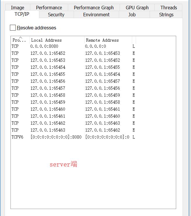 关于Socket高并发的原理介绍及使用Apache Mina带来线上的问题分析