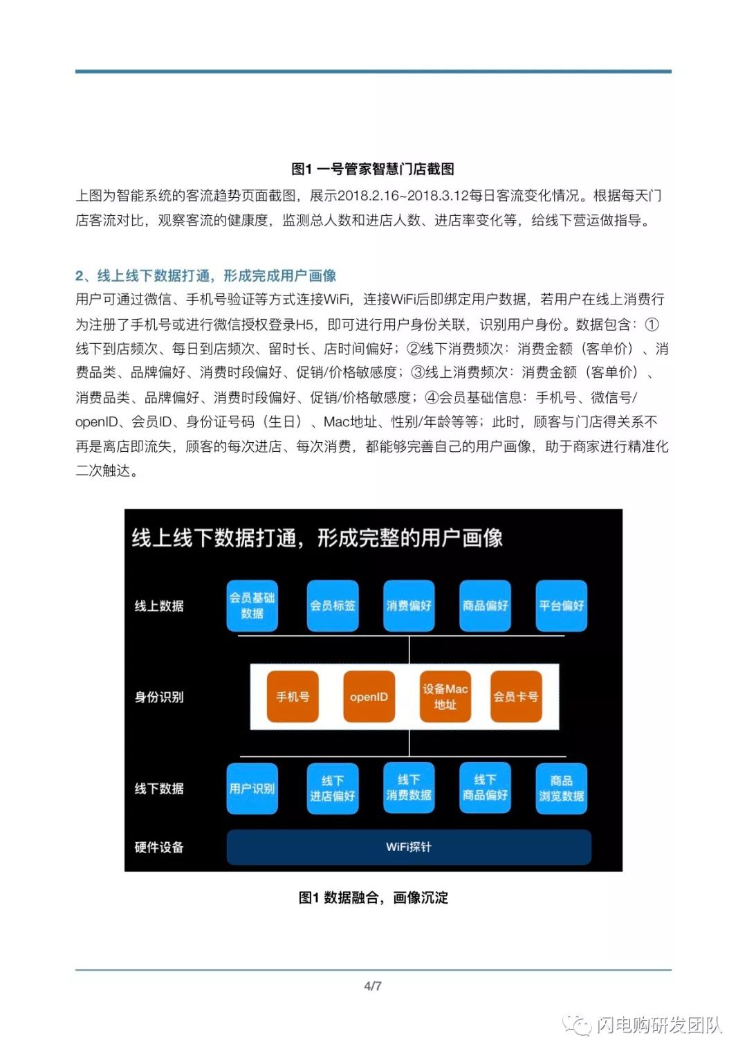 基于WIFI探针技术的商业智能应